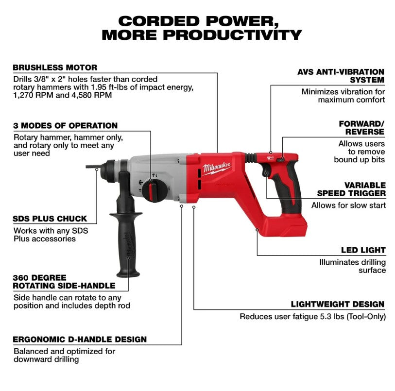 Milwaukee 2613-20 M18 BRUSHLESS 1" SDS PLUS D-HANDLE ROTARY HAMMER
