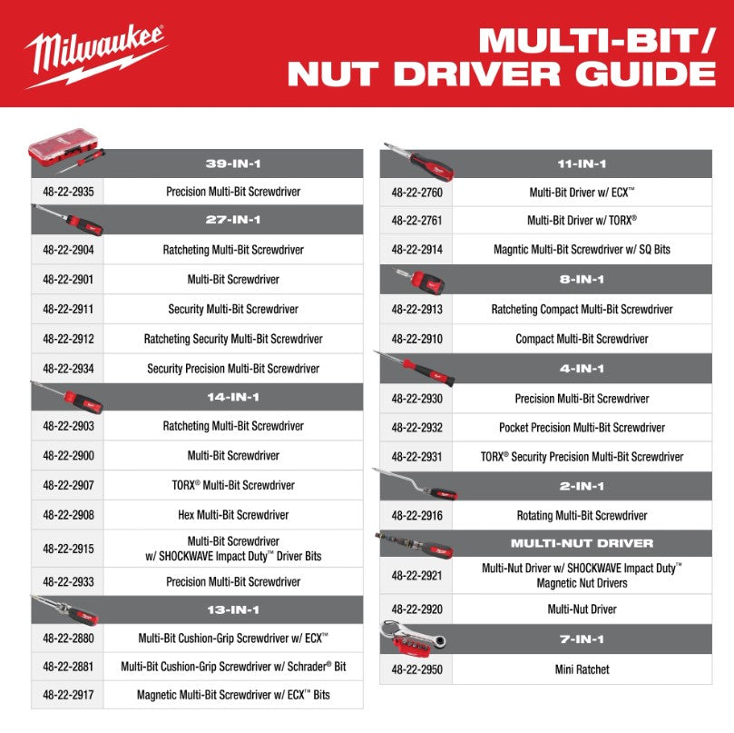 Milwaukee 48-22-2761 11IN1 SCREWDRIVER SQ