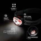 Selecta HDBIN32E HEADLAMP LED
