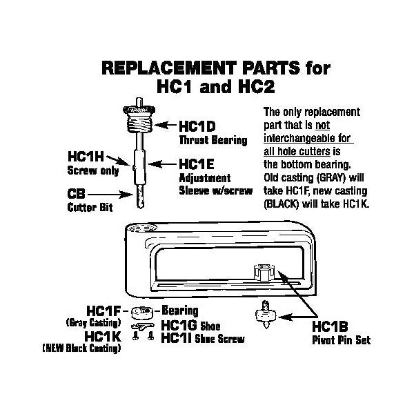 Malco  HC1B Pivot Pin Set, For Use With Model HC1 Hole Cutter